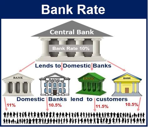 mega bank rate|外幣匯率 .